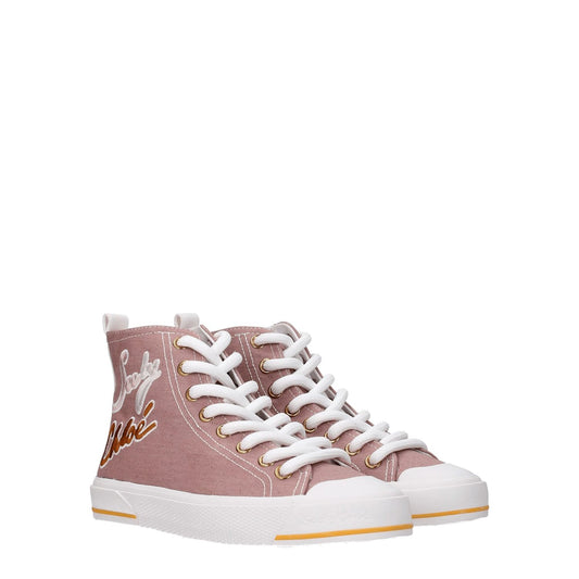 See By Chloé Pink Fabric High Tops SE-8547169206537-EU36/US6